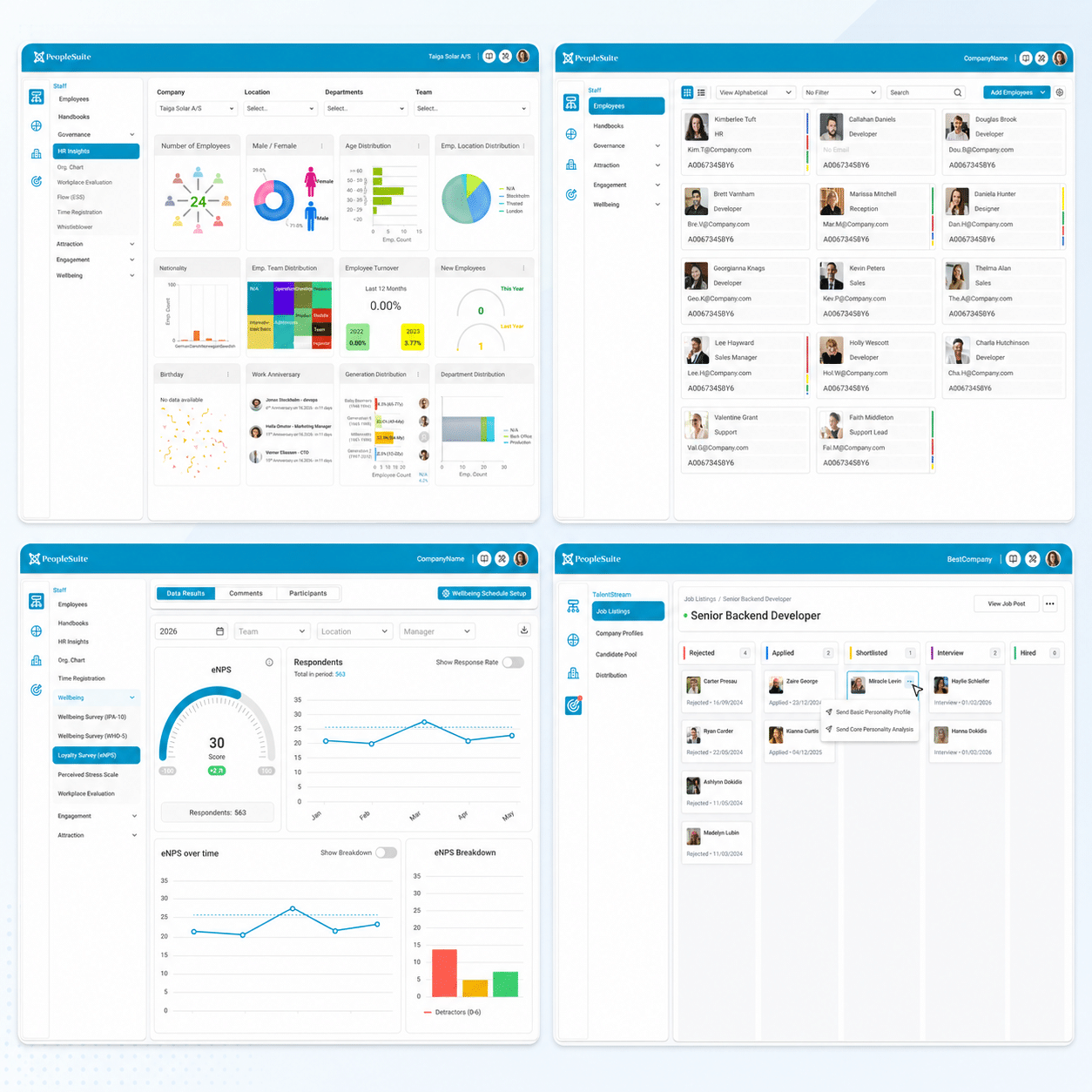 PeopelSuite Staff