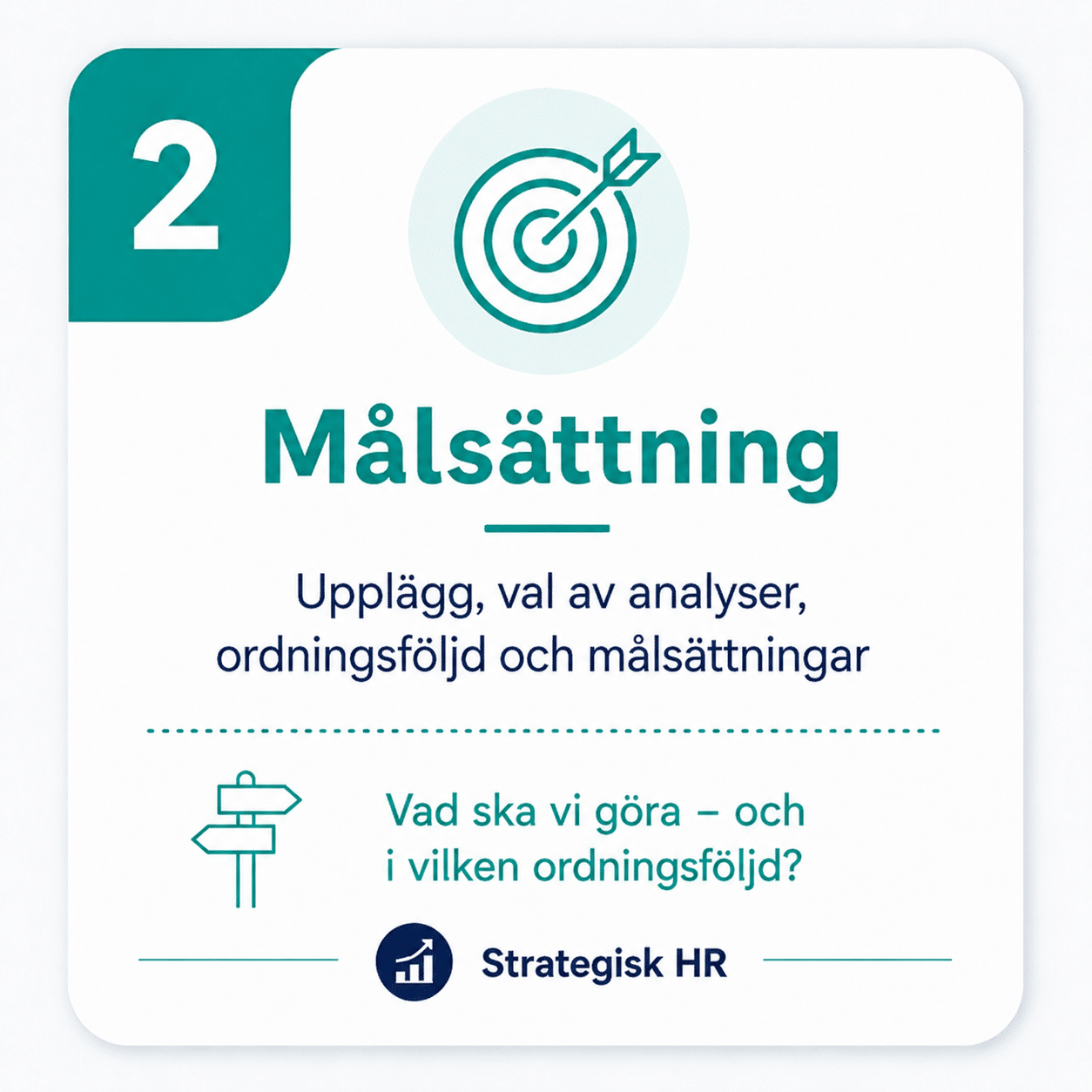 HR Kickstarter - målsætning