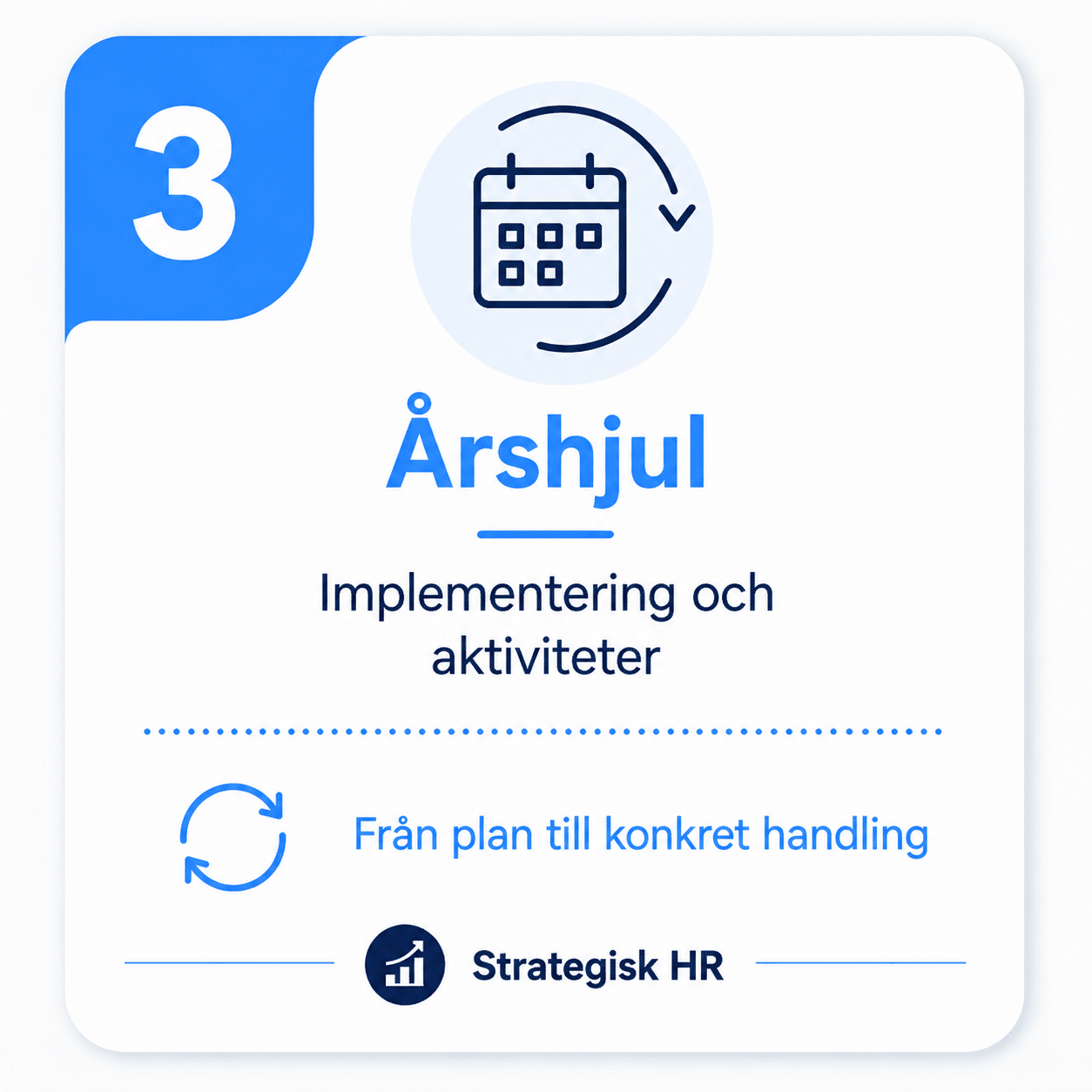 Kickstarter - Årshjul