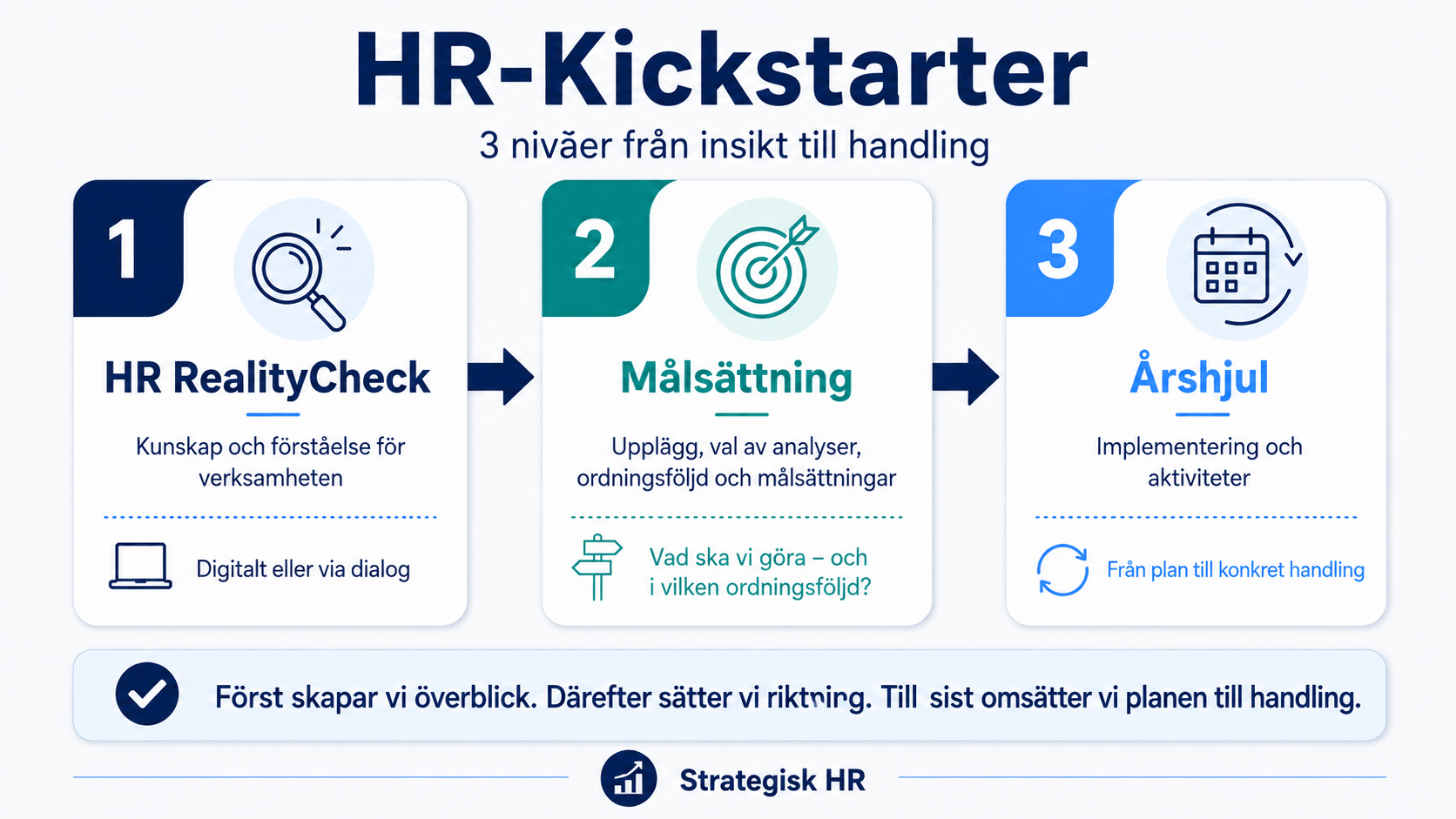 HR Kickstarter