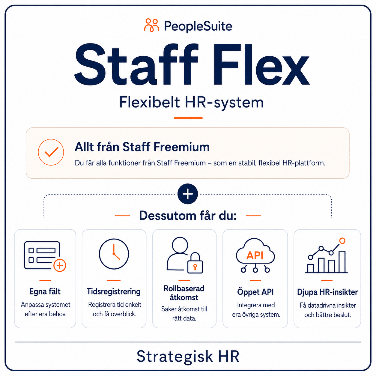 PeopleSuite Staff - flex